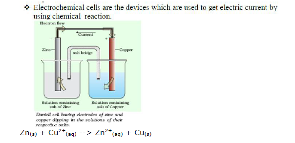 cbse-class-11-chemistry-redox-reaction-summary-notes